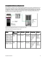 Preview for 15 page of IBM Redbooks G8264CS Product Manual