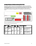 Preview for 18 page of IBM Redbooks G8264CS Product Manual