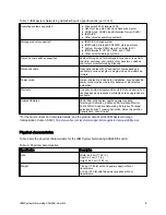 Preview for 8 page of IBM RedBooks SAN24B-5 Product Manual