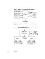 Preview for 22 page of IBM Redbooks ServeRAID-MR10i User Manual