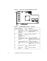 Preview for 44 page of IBM Redbooks ServeRAID-MR10i User Manual