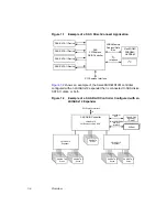 Preview for 22 page of IBM Redbooks ServeRAID-MR10M User Manual