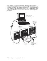 Preview for 44 page of IBM Remote Supervisor Adapter II Installation Manual