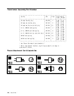 Предварительный просмотр 18 страницы IBM RPQ 7L1184 Installation And Maintenance Information