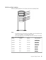 Предварительный просмотр 75 страницы IBM RS/6000 44P 170 Installation Manual