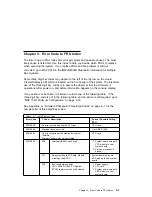 Preview for 65 page of IBM RS/6000 7024 E Series Service Manual