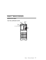 Предварительный просмотр 17 страницы IBM RS/6000 7025 F50 Series Service Manual