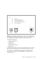 Предварительный просмотр 177 страницы IBM RS/6000 7025 F50 Series Service Manual