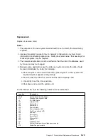 Preview for 233 page of IBM RS/6000 7043 43P Series Service Manual