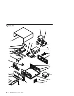 Preview for 250 page of IBM RS/6000 7043 43P Series Service Manual