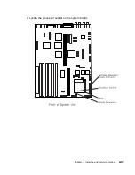 Preview for 143 page of IBM RS/6000 7043 43P Series User Manual