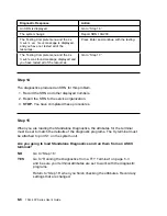 Preview for 254 page of IBM RS/6000 7043 43P Series User Manual