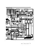 Предварительный просмотр 25 страницы IBM RS/6000 H50 Installation And Service Manual