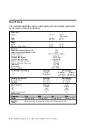 Preview for 26 page of IBM RS/6000 H50 Installation And Service Manual