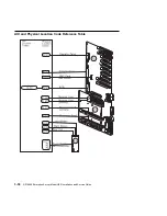 Предварительный просмотр 130 страницы IBM RS/6000 H50 Installation And Service Manual