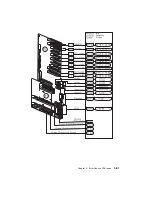 Preview for 131 page of IBM RS/6000 H50 Installation And Service Manual