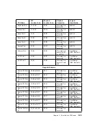 Preview for 133 page of IBM RS/6000 H50 Installation And Service Manual