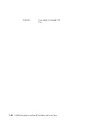 Preview for 140 page of IBM RS/6000 H50 Installation And Service Manual