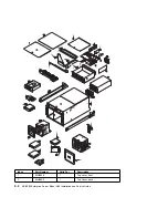 Preview for 246 page of IBM RS/6000 H50 Installation And Service Manual