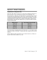 Preview for 291 page of IBM RS/6000 H50 Installation And Service Manual