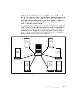 Предварительный просмотр 321 страницы IBM RS/6000 SP Handbook