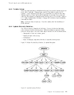 Preview for 35 page of IBM RS/6000 SP Problem Determination Manual