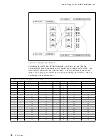 Preview for 118 page of IBM RS/6000 SP Problem Determination Manual