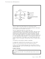 Preview for 127 page of IBM RS/6000 SP Problem Determination Manual