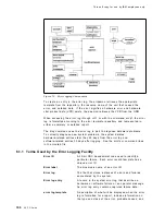 Preview for 180 page of IBM RS/6000 SP Problem Determination Manual