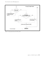 Preview for 271 page of IBM RS/6000 SP Problem Determination Manual