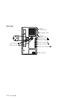 Preview for 18 page of IBM RS6000 - 7026 - H70 Service Manual