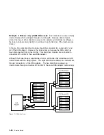 Preview for 158 page of IBM RS6000 - 7026 - H70 Service Manual