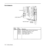 Preview for 287 page of IBM RT PC 10 Hardware Maintenance And Service