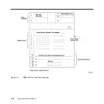 Preview for 242 page of IBM RT PC Options Installation