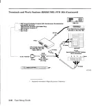 Предварительный просмотр 62 страницы IBM RT User'S Setup Manual