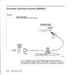 Предварительный просмотр 64 страницы IBM RT User'S Setup Manual