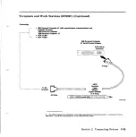 Предварительный просмотр 65 страницы IBM RT User'S Setup Manual