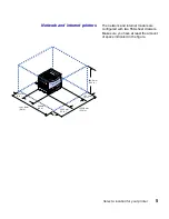 Предварительный просмотр 13 страницы IBM S510-2222-00 Setup Manual