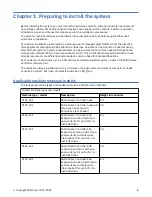 Preview for 33 page of IBM SAN Volume Controller 2145-12F Hardware Installation Manual