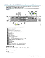 Preview for 35 page of IBM SAN Volume Controller 2145-12F Hardware Installation Manual