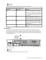 Preview for 39 page of IBM SAN Volume Controller 2145-12F Hardware Installation Manual