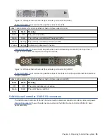 Preview for 43 page of IBM SAN Volume Controller 2145-12F Hardware Installation Manual