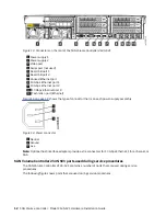 Preview for 44 page of IBM SAN Volume Controller 2145-12F Hardware Installation Manual