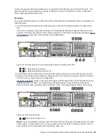 Preview for 59 page of IBM SAN Volume Controller 2145-12F Hardware Installation Manual