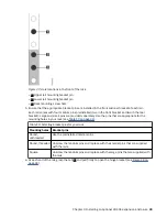 Preview for 65 page of IBM SAN Volume Controller 2145-12F Hardware Installation Manual