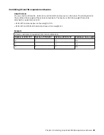 Preview for 71 page of IBM SAN Volume Controller 2145-12F Hardware Installation Manual