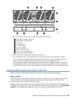 Preview for 161 page of IBM SAN Volume Controller 2145-12F Hardware Installation Manual