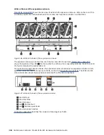 Preview for 166 page of IBM SAN Volume Controller 2145-12F Hardware Installation Manual