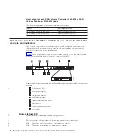 Preview for 28 page of IBM SAN Volume Controller 2145-8F2 Hardware Installation Manual