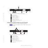 Предварительный просмотр 33 страницы IBM SAN Volume Controller 2145-8F2 Hardware Installation Manual